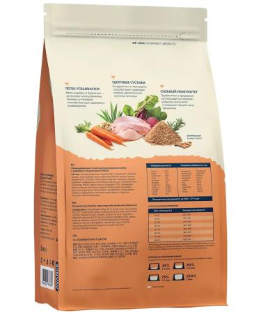 Advance Dry food for dogs turkey rice 3 kg 2 pcs - Buy Online on GoSupps.com