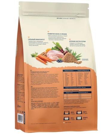 Advance Dry food for kittens turkey rice 2.5 kg - Buy Online on GoSupps.com