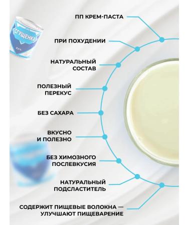 FIToBOX Condensed milk without sugar 2 pcs - Buy Online on GoSupps.com