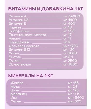 Cosmocat Hypoallergenic food for cats 1.8 kg with turkey - Buy Online on GoSupps.com