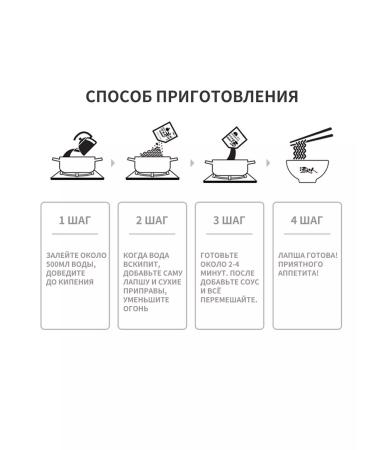 Lapsha quickly preparation of assorted 30 pcs - Buy Online on GoSupps.com