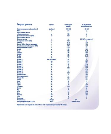 Nestle NAN hypoallergenic 1 dry milk mixture 400gr - Buy Online on GoSupps.com