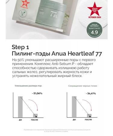 Anua Heartleaf Soothing Trial Kit Cosmetics Set of Face Cosmetics - Buy Online on GoSupps.com