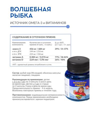 Magic Fish Omega-3 from 3 years without sugar - Buy Online on GoSupps.com