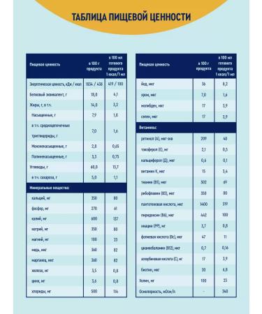 Nutrien Nutrian elemental for children from year and adults 350 g - Buy Online on GoSupps.com