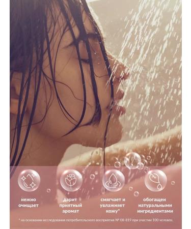 AVON Set of shower gels 2 pieces - Buy Online on GoSupps.com