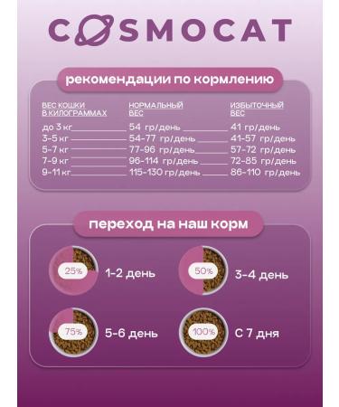 Cosmocat Dry cat food for sterilized 0.8 kg with turkey - Buy Online on GoSupps.com