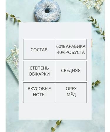 Lavazza Ground Coffee without caffeine lavaco Dek Classico 2pc250g - Buy Online on GoSupps.com