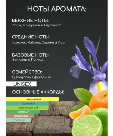 Victorious Perfumery Handmade soap perfumed Lime Basil Mandarin - Buy Online on GoSupps.com