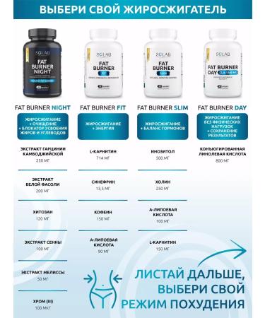 SOLAB Fat Burner Slim Fat - Buy Online on GoSupps.com