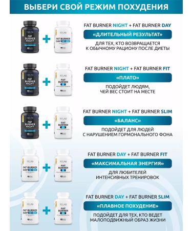 SOLAB Fat Burner Slim Fat - Buy Online on GoSupps.com