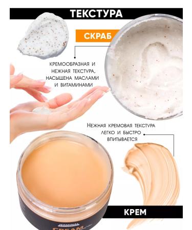 JERMiNAL -COSMETICS- Body set Anti -cellulite cream and scrub - Buy Online on GoSupps.com