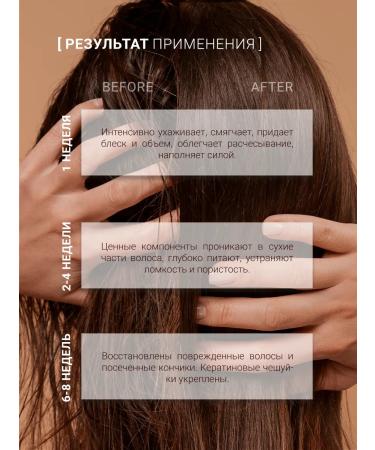 QUEEN'SECRET Moisturizing hair air conditioner with keratin - Buy Online on GoSupps.com