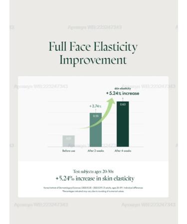 Purito Serum Bakuchiol Timeless Bloom Serum - Buy Online on GoSupps.com