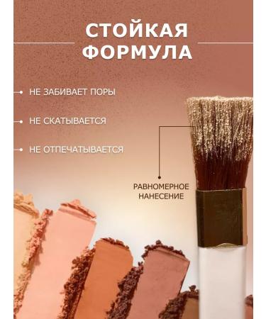 NOZ cosmetics Conturbo palette corrector - Buy Online on GoSupps.com