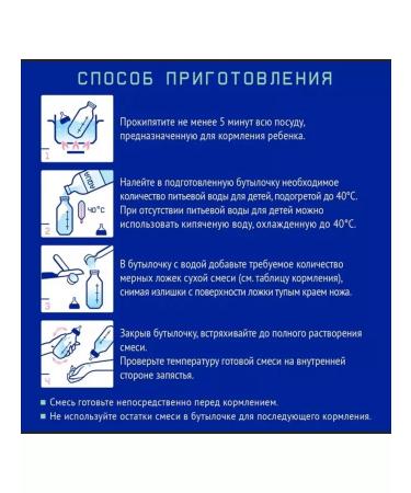 Nutrilak Comfort mixture for digestive disturbances 0+ 350 g - Buy Online on GoSupps.com