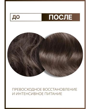 Ollin Professional Hair mask OLLIN Full Force Restoring 300 ml - Buy Online on GoSupps.com