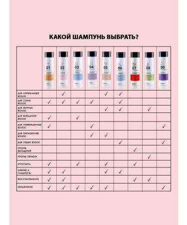 Puring Anti-hair loss shampoo - Buy Online on GoSupps.com