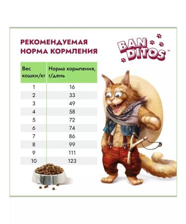 Banditos Dry food for cats with chicken 7 kg - Buy Online on GoSupps.com
