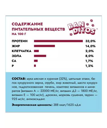 Banditos Dry food for kittens with chicken 1.5 kg - Buy Online on GoSupps.com