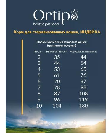 Ortipo Dry food for sterilized cats with turkey 6 kg - Buy Online on GoSupps.com