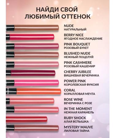 AVON GLIMMERSTICK Berry Nice lip - Buy Online on GoSupps.com