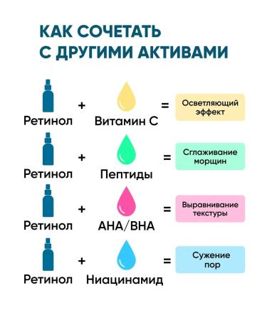 Althea Facial cream with liposomal retinol 0.5% retiderma - Buy Online on GoSupps.com