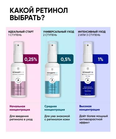 Althea Facial cream with liposomal retinol 0.5% retiderma - Buy Online on GoSupps.com