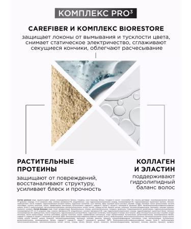 MIXIT Shampoo for dyed hair and balm Pro 3 - Buy Online on GoSupps.com