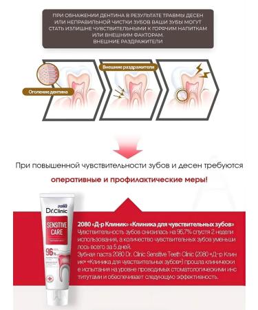 Dental Clinic 2080 Toothpaste for sensitive teeth and gums - Buy Online on GoSupps.com