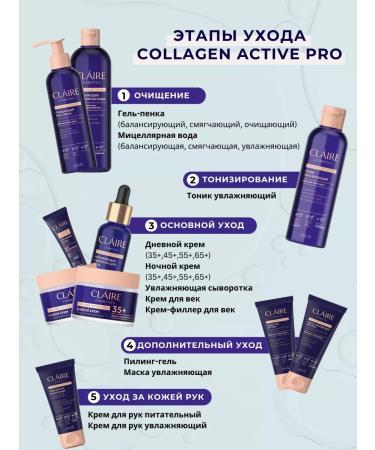 Claire Cosmetics Facial cream night anti -aging 55+ Collagen 50 ml - Buy Online on GoSupps.com