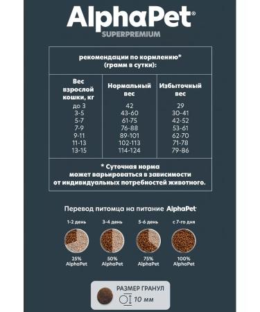 AlphaPet Superpremium Alphapet food for sterilized cats Duck 1.5 kg duck - Buy Online on GoSupps.com