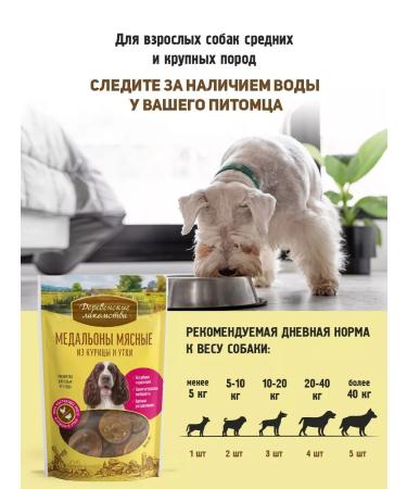 Country delicacies Dog delicities for dogs medallions from chicken and ducks 90 grams - Buy Online on GoSupps.com