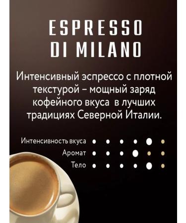JARDIN Coffee in jarinin gradin 1 kg Espresso di Milano - Buy Online on GoSupps.com
