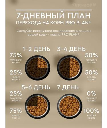 PRO PLAN Dry food for cats derma Care salmon 400g - Buy Online on GoSupps.com