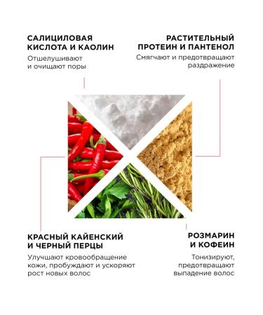 MIXIT Hair growth mask Grow Pro - Buy Online on GoSupps.com