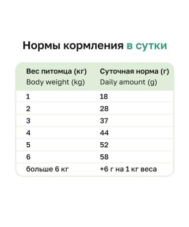 Organix Cat food dry for sterilized turkey 5 kg - Buy Online on GoSupps.com