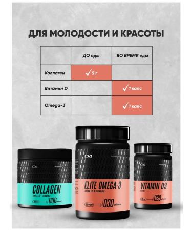 Do4a Lab Omega 3 Omega Fisheries Fiber 90 Caps 1000 mg (360 EPK and 240 DGK) - Buy Online on GoSupps.com