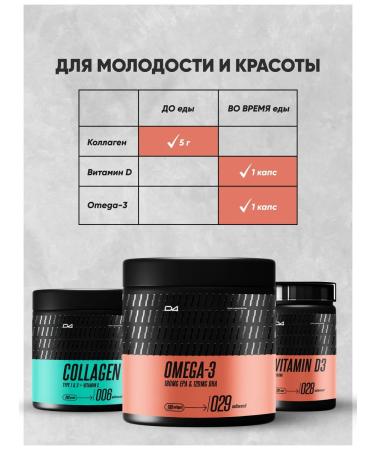 Do4a Lab Omega 3 Omega Fisheries Fool 180 Caps 1000 mg (180 EPK and 120 dgk) - Buy Online on GoSupps.com