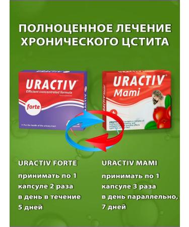Uractiv Cystitis tablets prevention - Buy Online on GoSupps.com