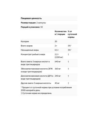 California Gold Nutrition Omega-3 premium quality 100 capsules - Buy Online on GoSupps.com