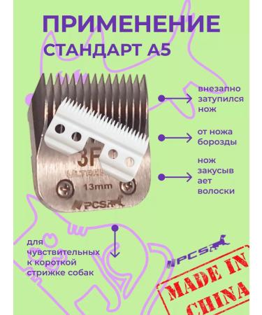 PCS Knife block upper ceramic tab is frequent with A5 - Buy Online on GoSupps.com