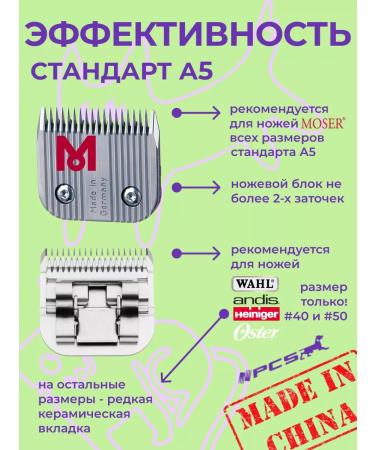 PCS Knife block upper ceramic tab is frequent with A5 - Buy Online on GoSupps.com