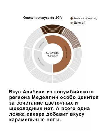 JARDIN Coffee soluble sublimated Colombia Medellin 2x240 g - Buy Online on GoSupps.com