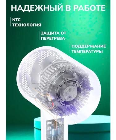 Xiaomi Hair hairdress Mijia Hair Dryer H301 - Buy Online on GoSupps.com