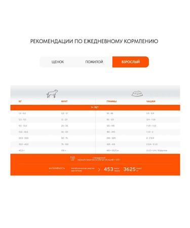 Pronature Dry Life food for dogs puppies chicken 11.3 kg - Buy Online on GoSupps.com