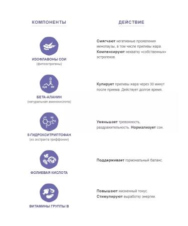 AKVION Complex for menopause 40 capsules 3 pcs - Buy Online on GoSupps.com