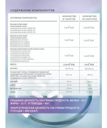 Art Life Probiotic for brain and gastrointestinal tract panbiolakt mental - Buy Online on GoSupps.com