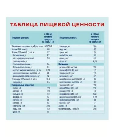 Nutrien Energy with the taste of vanilla 200 ml 6 pcs - Buy Online on GoSupps.com