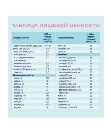 Nutrien Standard with a neutral taste of 200ml 18 pcs - Buy Online on GoSupps.com